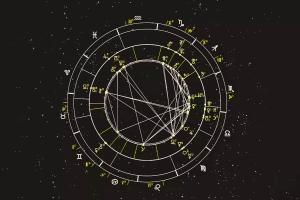Раскрытие секретов электоральной астрологии